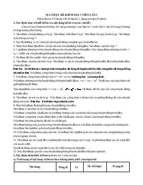 Đề kiểm tra 1 Tiết lớp 10 Học kỳ I, dạng tự luận, 45 phút